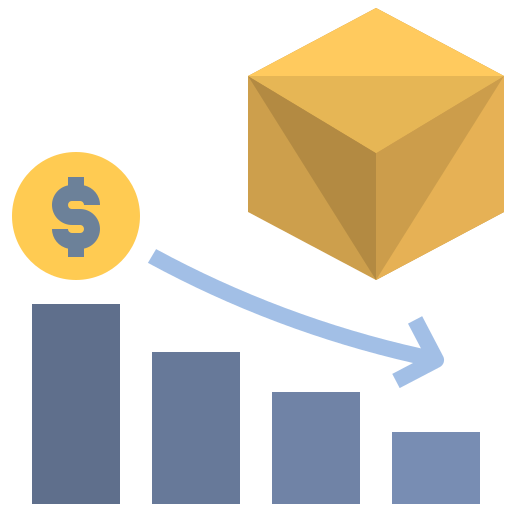 Competitive Pricing Without Compromising Quality